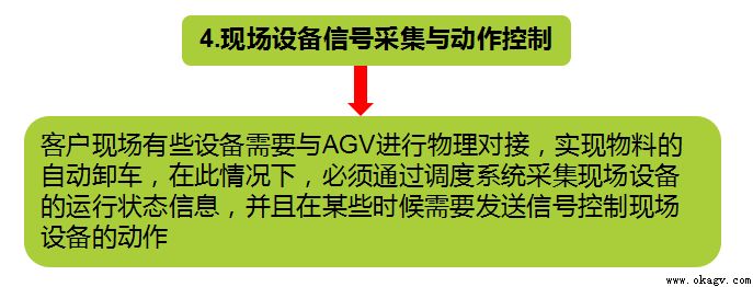 AGV調度系統詳細介紹