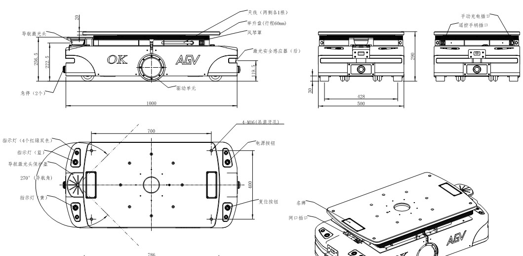 ŷAGV600