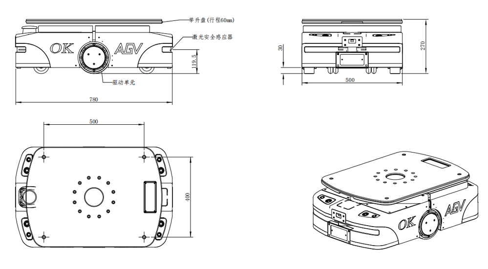 ŷAGV400